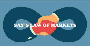 Say's law of markets